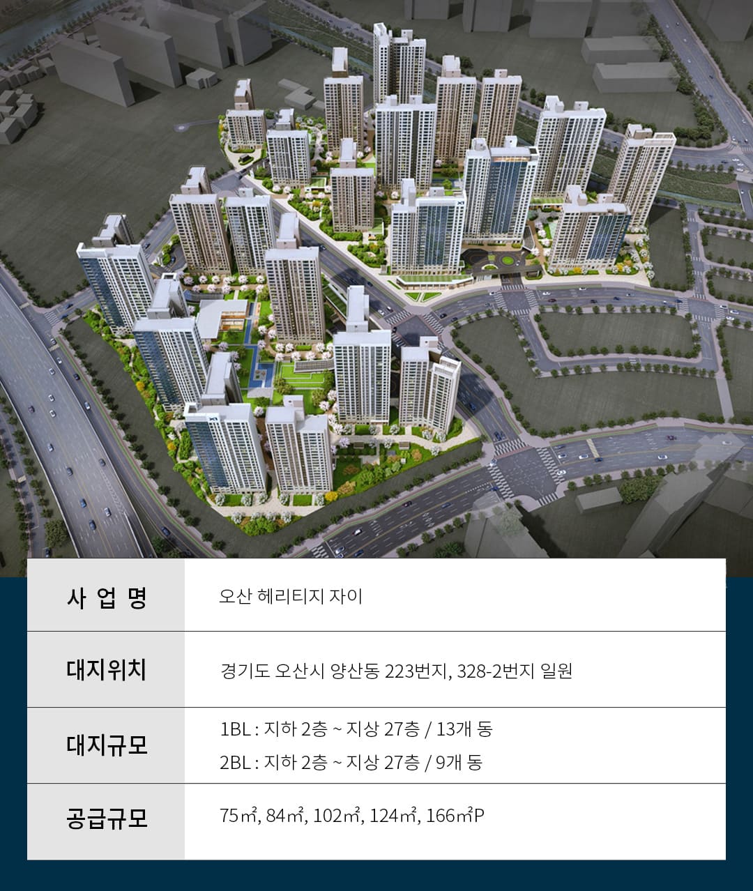 오산 헤리티지 자이 분양개요