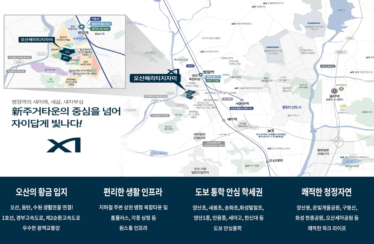 오산 헤리티지 자이 입지환경